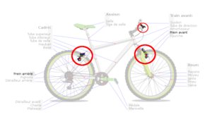 Comment freiner un vélo ? 4ème partie : le frein V-brake 